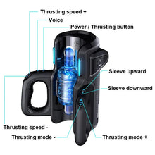 Load image into Gallery viewer, Buy 1 Get 2 Free Gifts! Pearlsvibe Thrusting Cannon King - Cannon King + Penis Pump + 30 ML Lube
